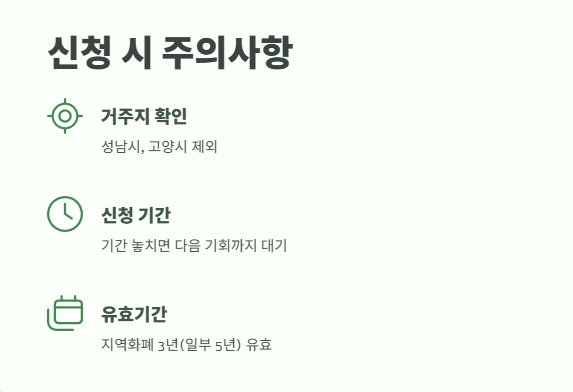 경기도 청년기본소득 2025년 신청부터 지급까지 12