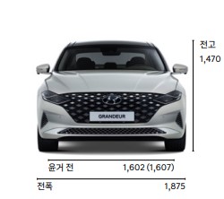 grandeur-dimensions3