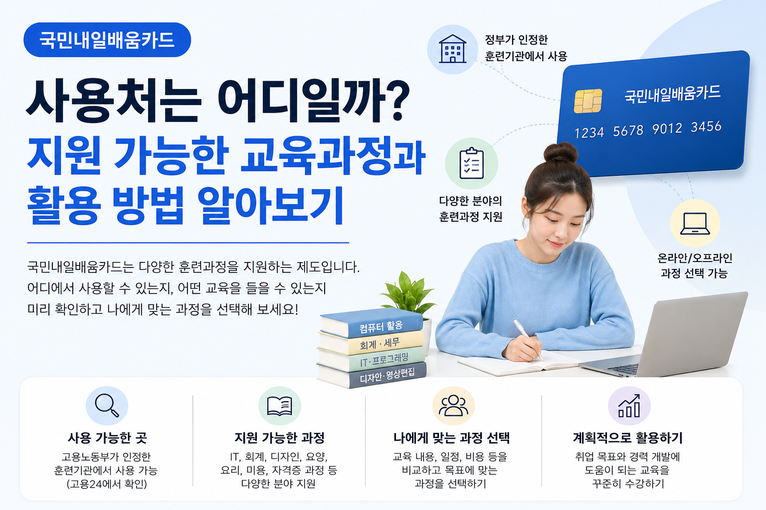 국민내일배움카드 사용처는 어디일까? 지원 가능한 교육과정과 활용 방법 알아보기