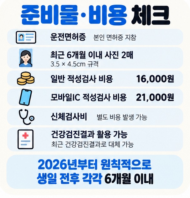 운전면허증 여권용 사진 수수료 신체검사비 건강검진자료 등 적성검사 준비물과 비용을 정리한 이미지