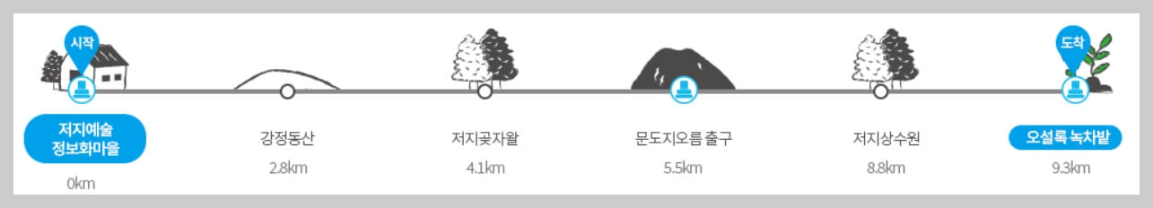 가을에 걷기 좋은 제주 올레길 3곳, 황금빛 억새와 단풍의 절경