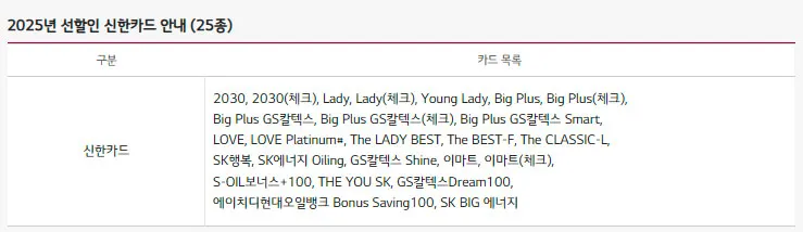 LG트윈스 2025시즌 티켓 가격, 잠실야구장 좌석배치도, 할인 및 무료입장 안내