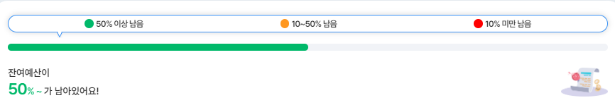 고효율 가전제품 구매비용 지원사업