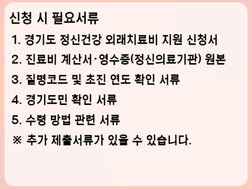 2023 청년마인드케어 신청 시 필요서류