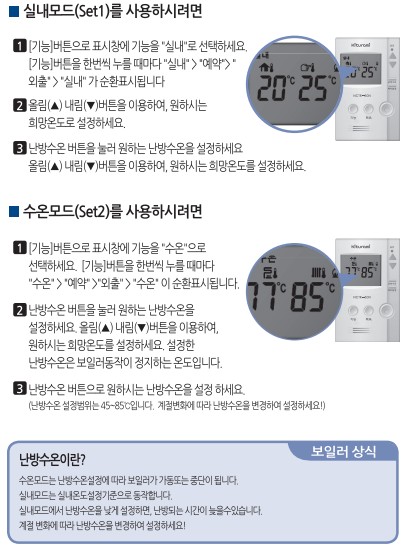 귀뚜라미보일러 사용설명서 - 저녹스AST 가스보일러(NCTR-50N) 실내난방 사용방법, 설정방법