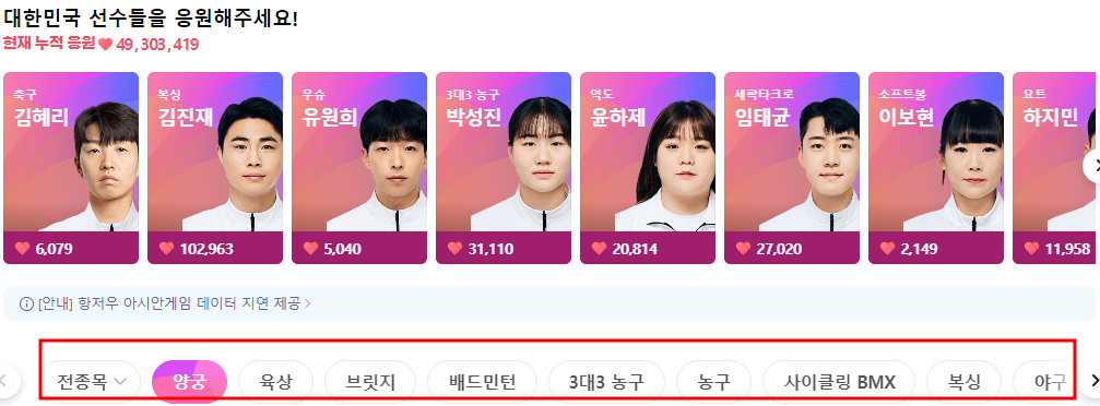 대한민국 선수단