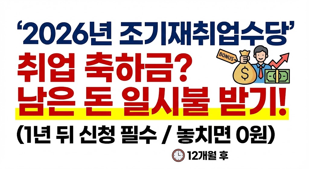 "2026년 조기재취업수당: 취업했다고 그냥 넘어가면 '수백만 원' 날립니다"