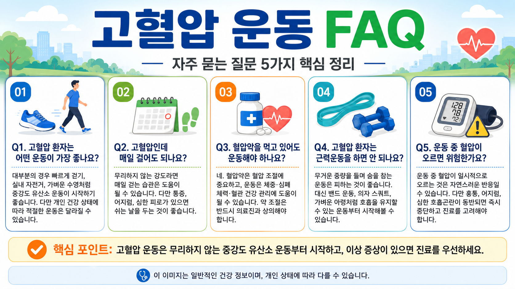 고혈압 걷기 운동 효과와 주의사항, 매일 얼마나 해야 할까?