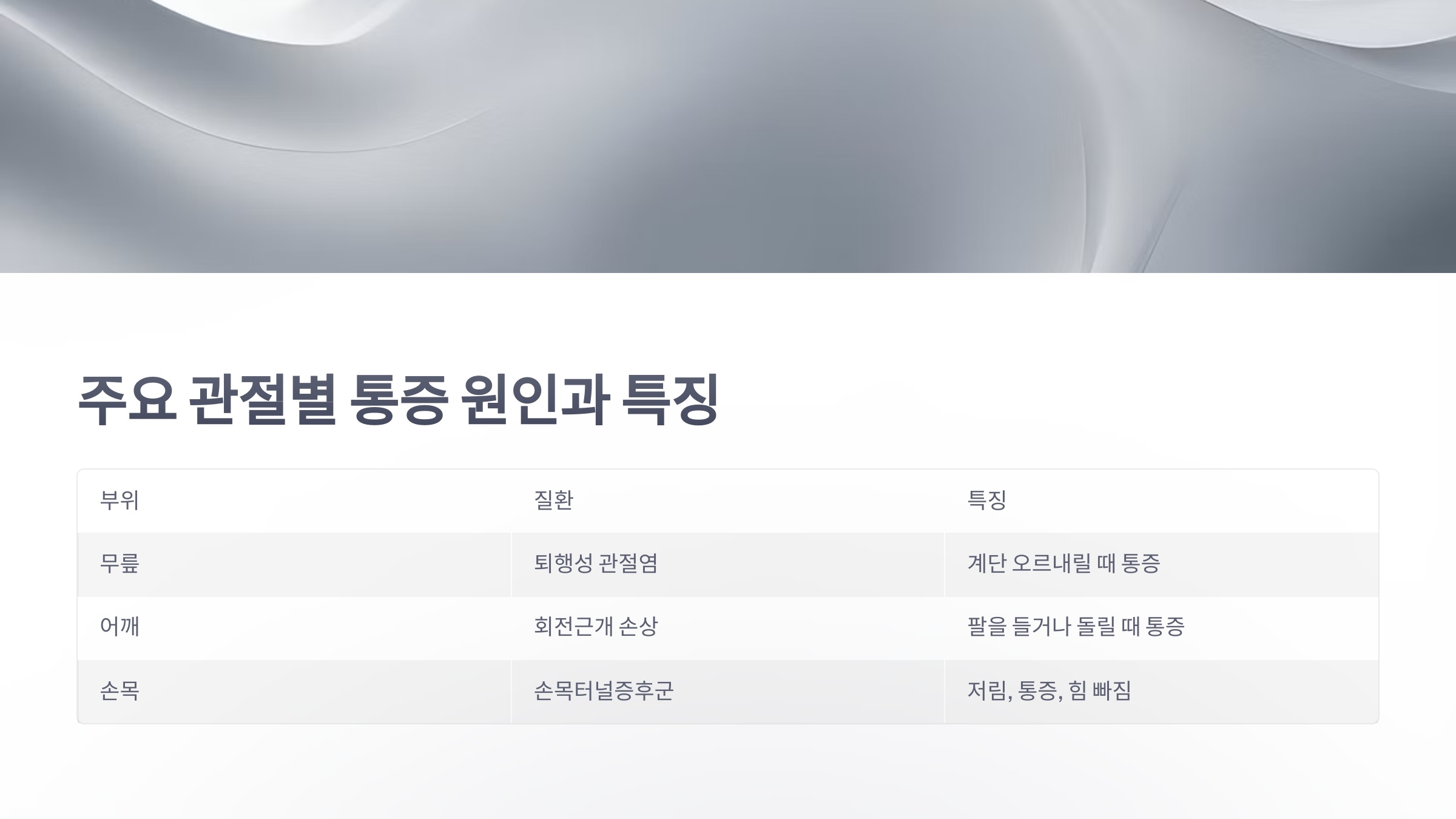 참조-관절-건강-3