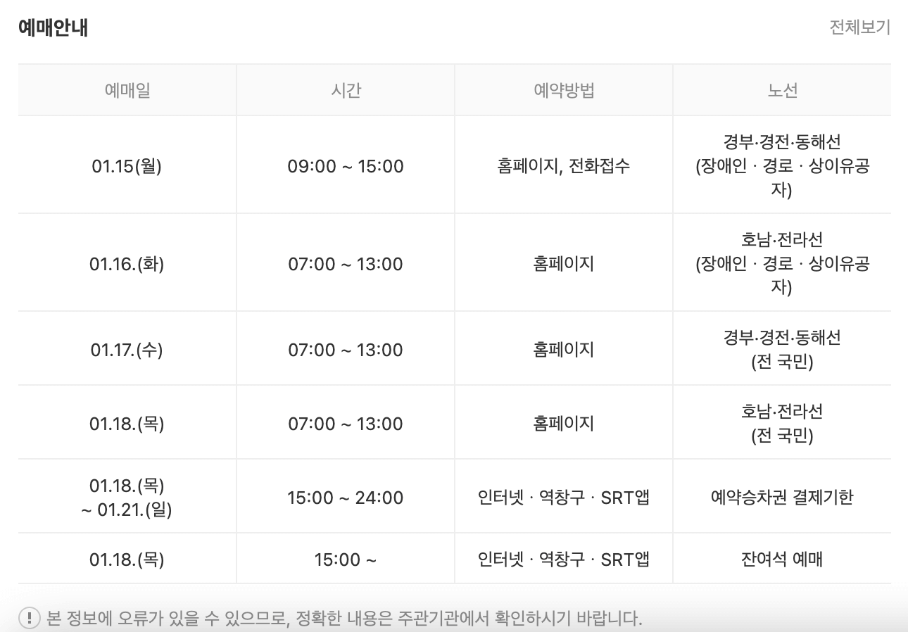 SRT 설날 예매