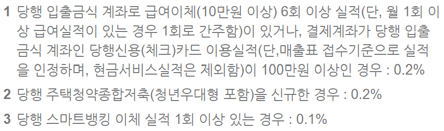 군인 적금 가입방법