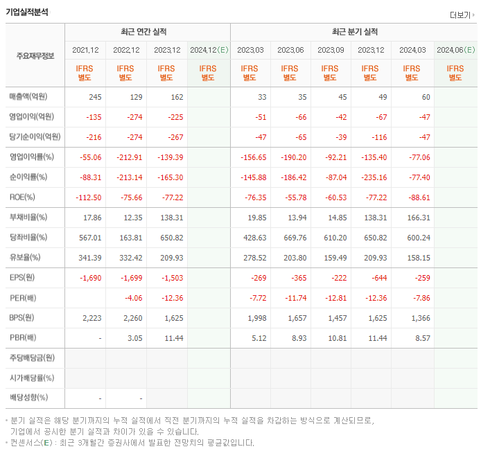 넥스트칩_실적