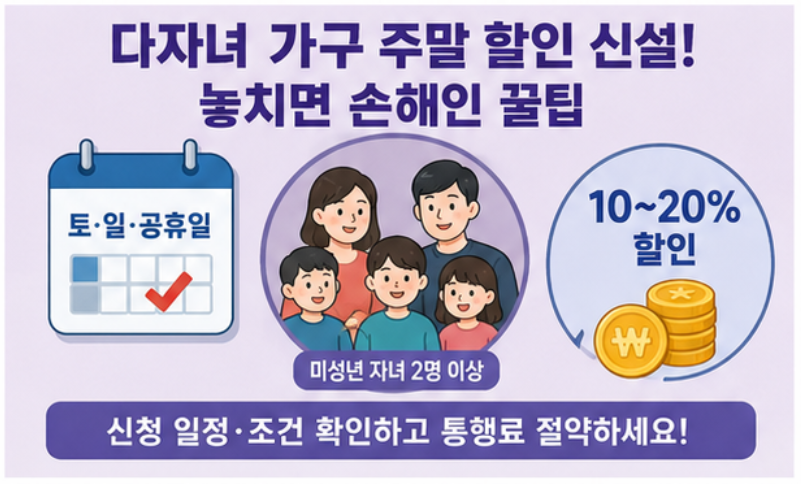 장애인&middot;국가유공자, 이제 빌린 차도 통행료 할인 적용 - 2026년 고속도로 통행료 감면 개정 총정리 (7월 28일부터)