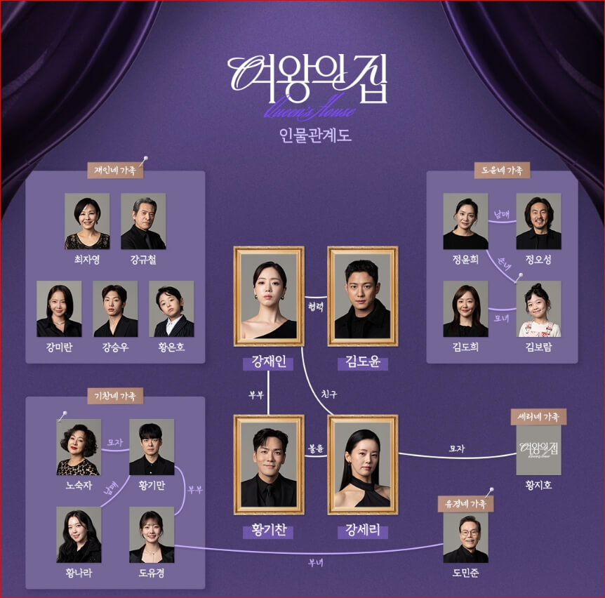 여왕의 집