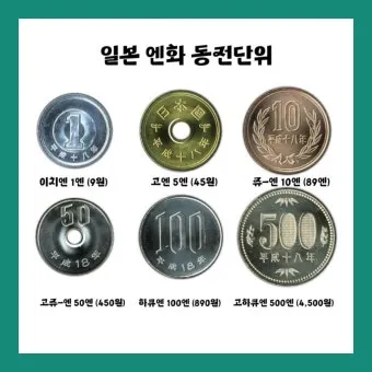 엔화 환전 지폐 종류와 환율 계산기 정리_7