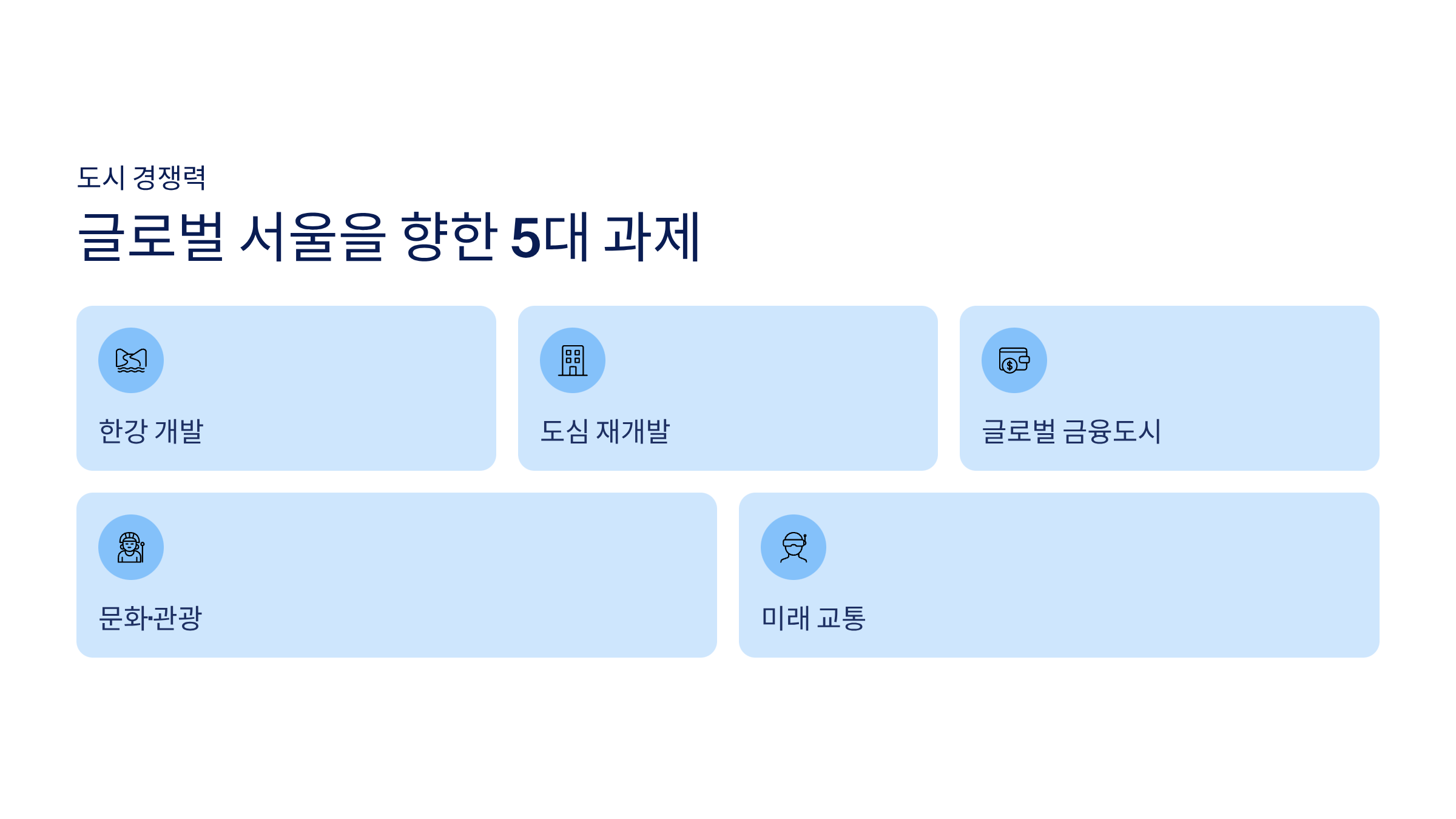 오세훈 프로필