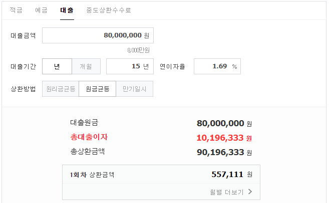 보금자리론 대출 이자 계산