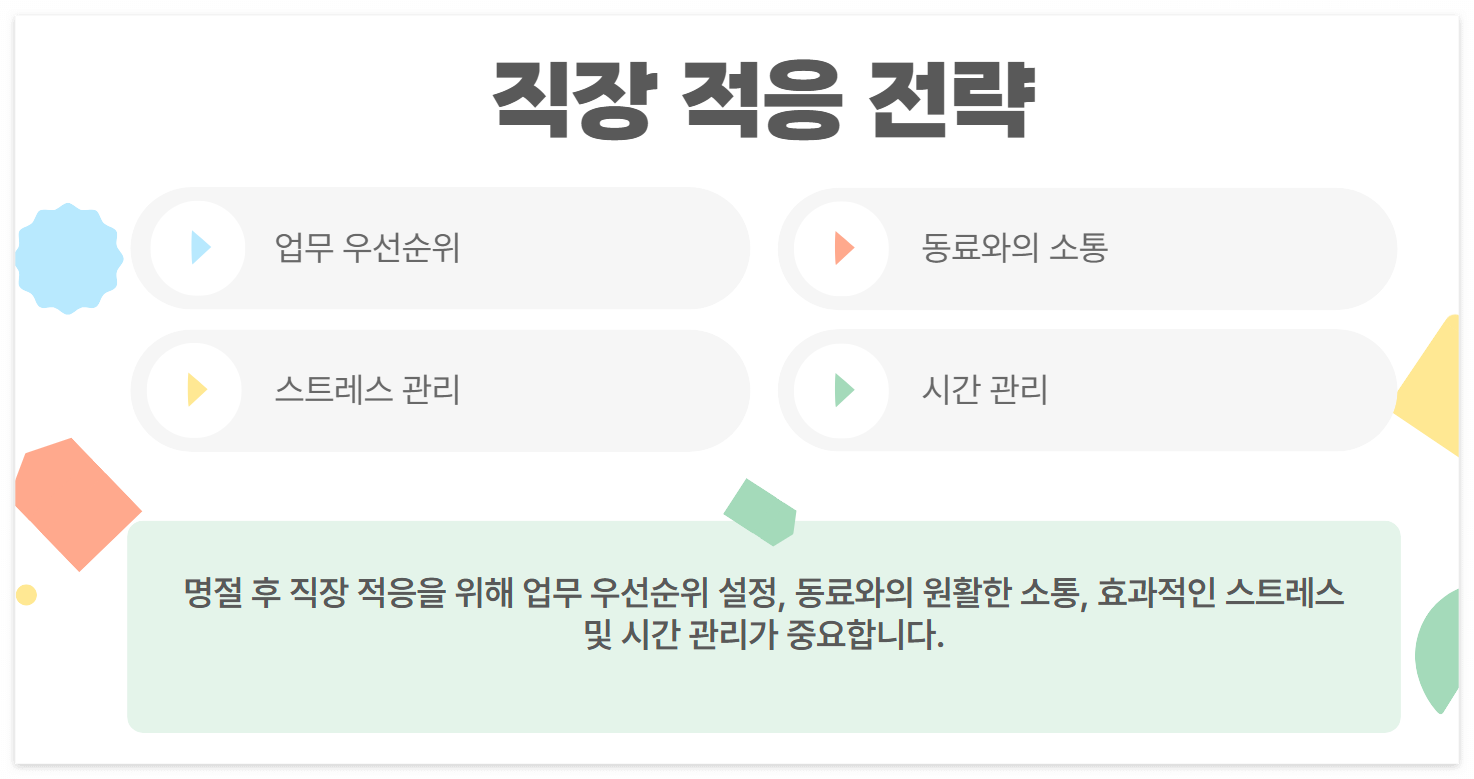 명절 휴유증 극복 방법! 피로 없이 빠르게 회복하는 꿀팁 공개