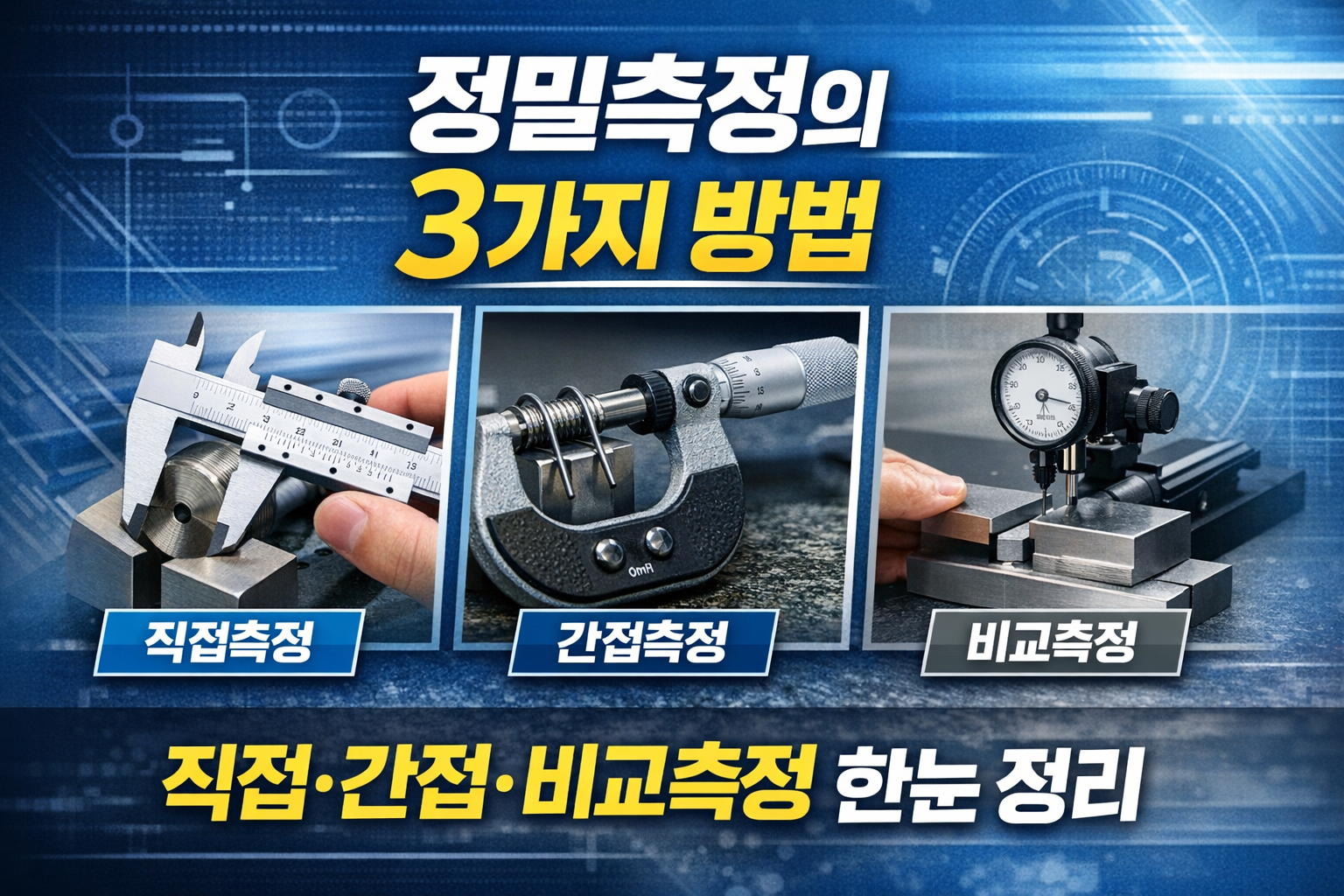 정밀측정의 3가지 방법