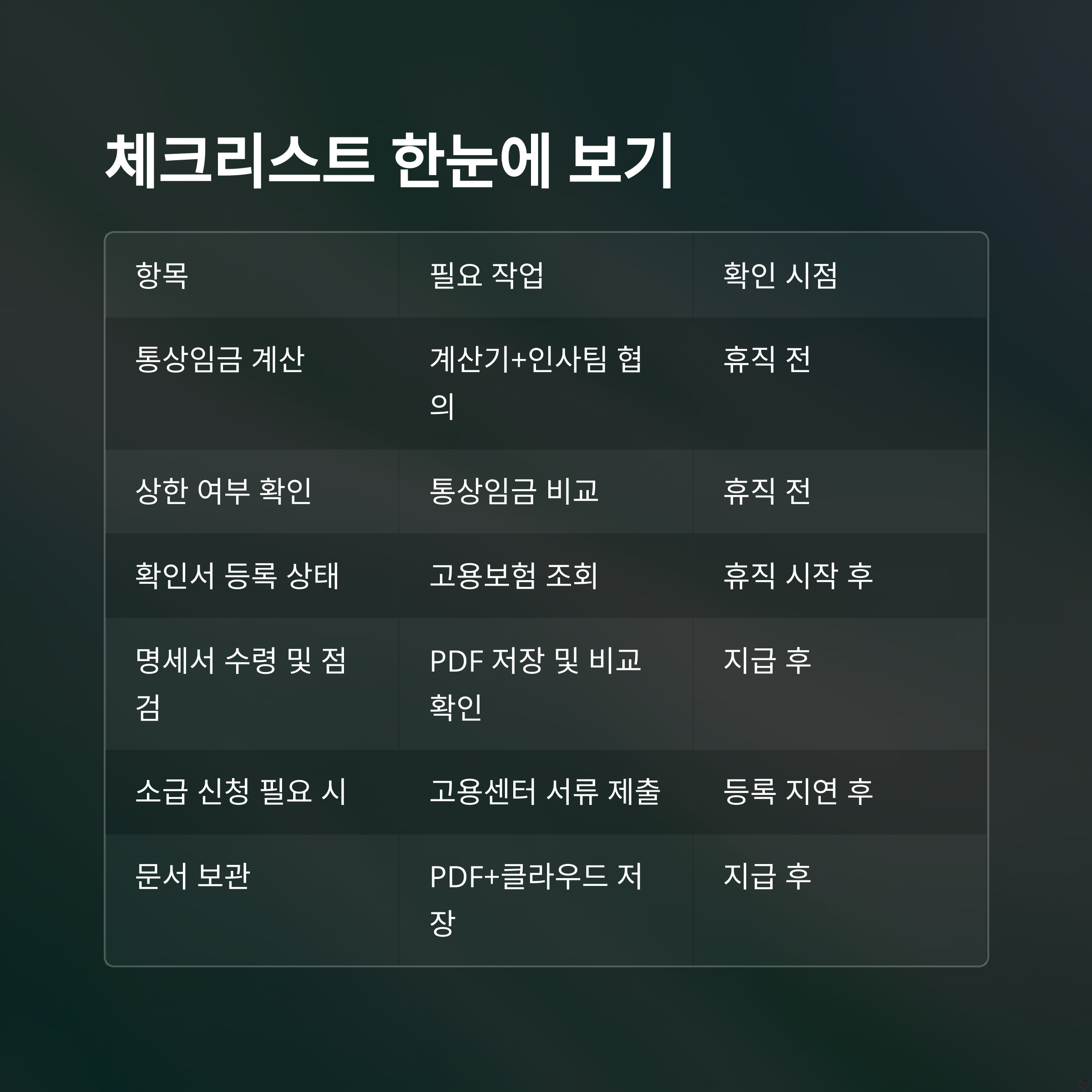 교사 육아휴직 급여 완전 정리: 2025년 기준 계산법·지급일·상한까지15