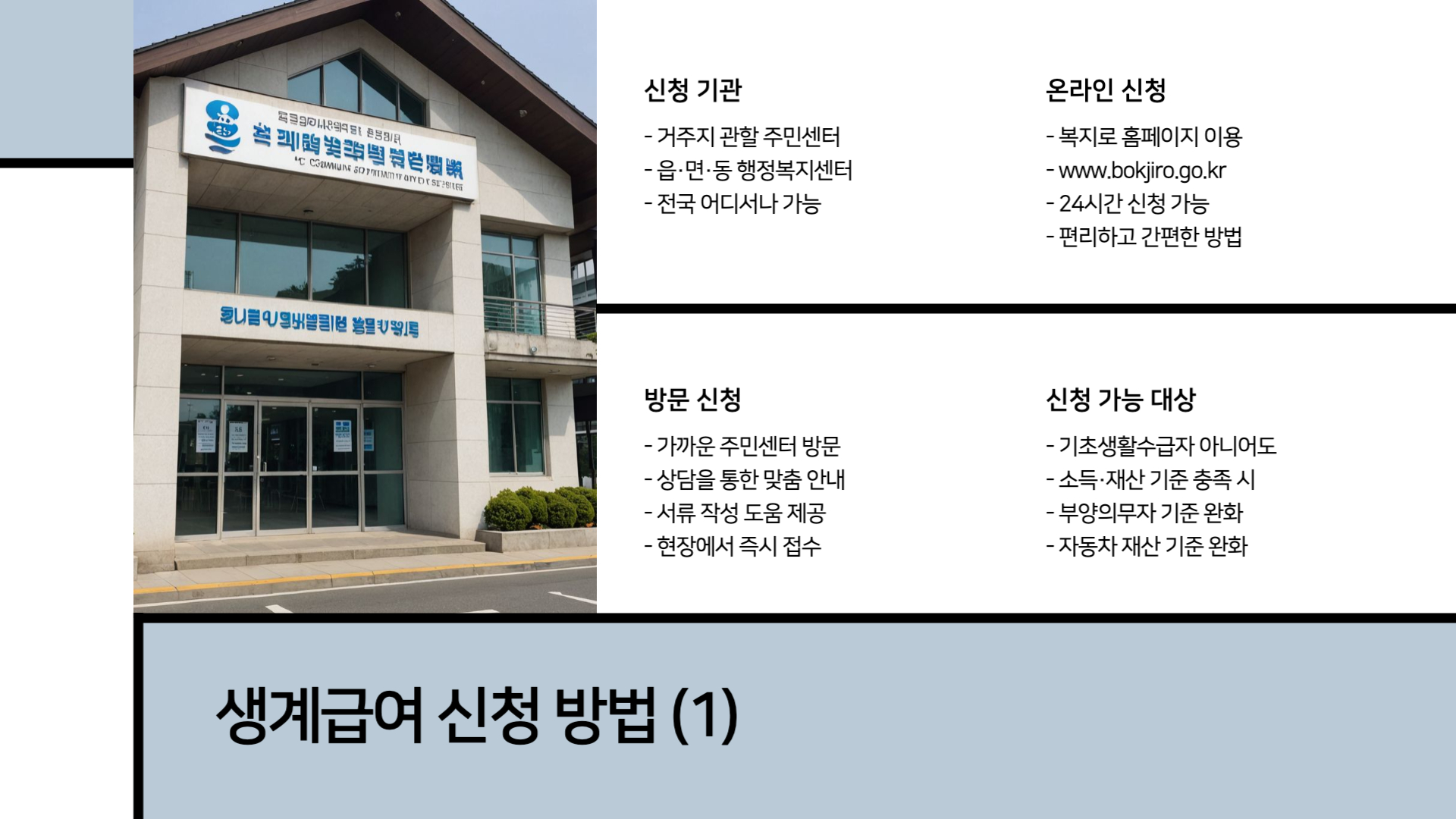 신청방법-복지로-홈페이지-관할-주민센터