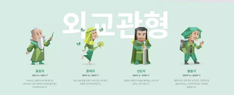 MBTI 성격 유형