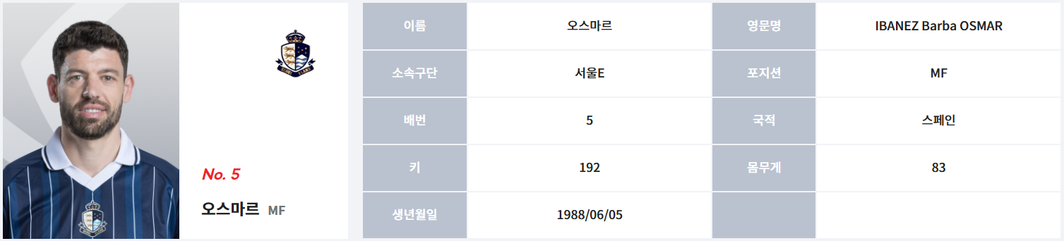 오스마르 (서울 이랜드)