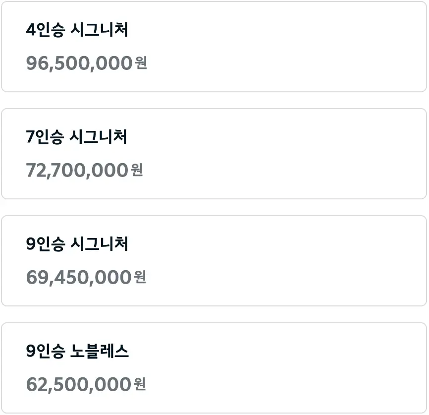 카니발 리무진 가격
검은글씨 4인승 시그니처 96,500,000원
아래 7인승 시그니처 72,700,000원
아래 9인승 시그니처 69,450,000원
아래 9인승 노블레스 62,500,000원