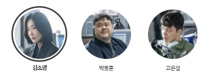 노봉서-강력2팀-사람들