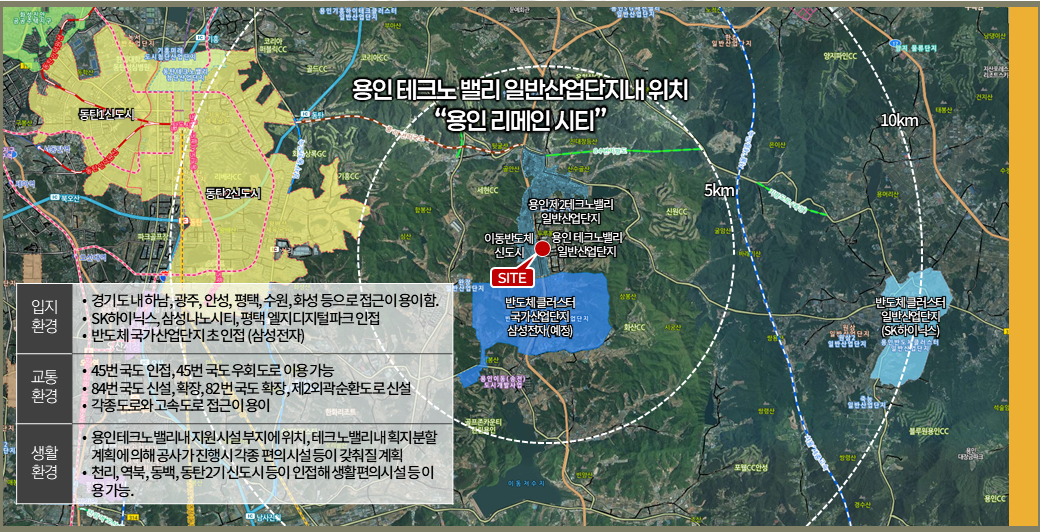 리메인시티 입지분석