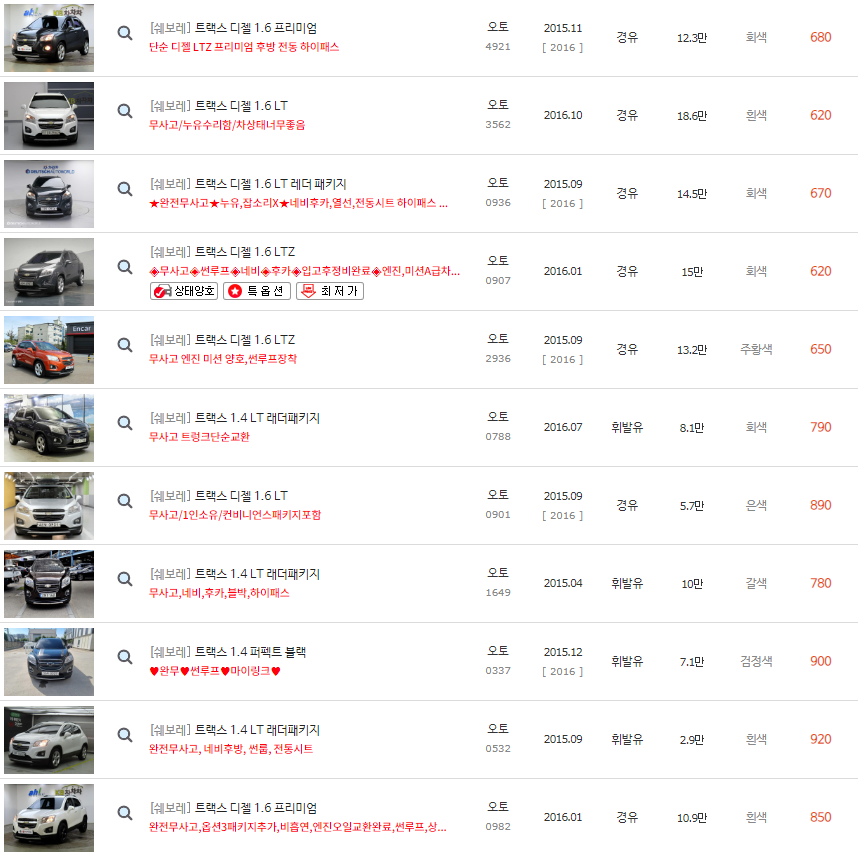 2015~2016년식 트랙스 중고차 시세