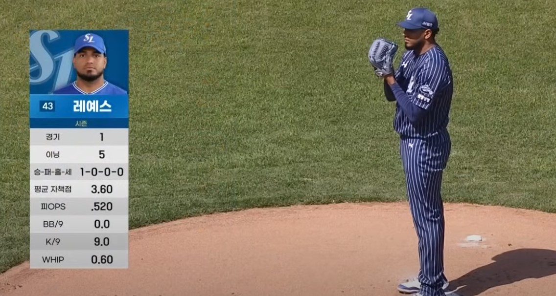 2025 프로야구 한화 vs 삼성