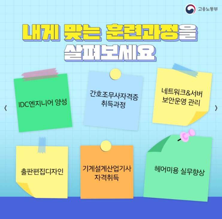 국민내일배움카드 신청방법