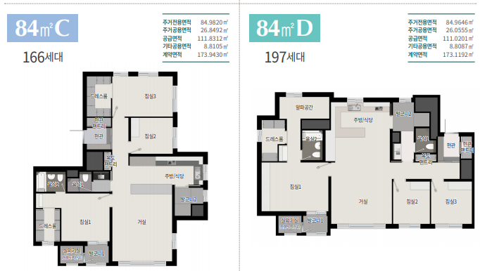 84C 84D타입 평면도