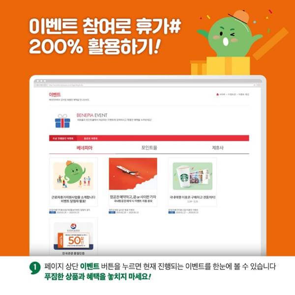 근로자 휴가지원사업, 휴가비 지원 총정리