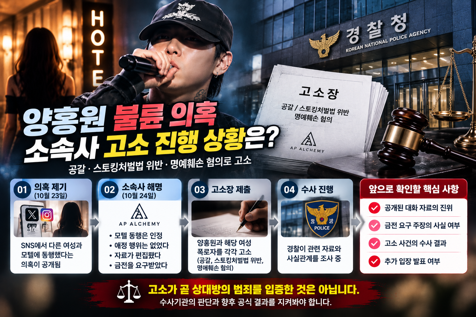 양홍원 불륜 의혹 관련 소속사 AP Alchemy 고소 발표와 향후 수사 결과 확인 사항