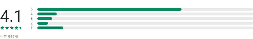 티비조선 온에어, TV조선에서 방영 중인 프로그램을 실시간 방송