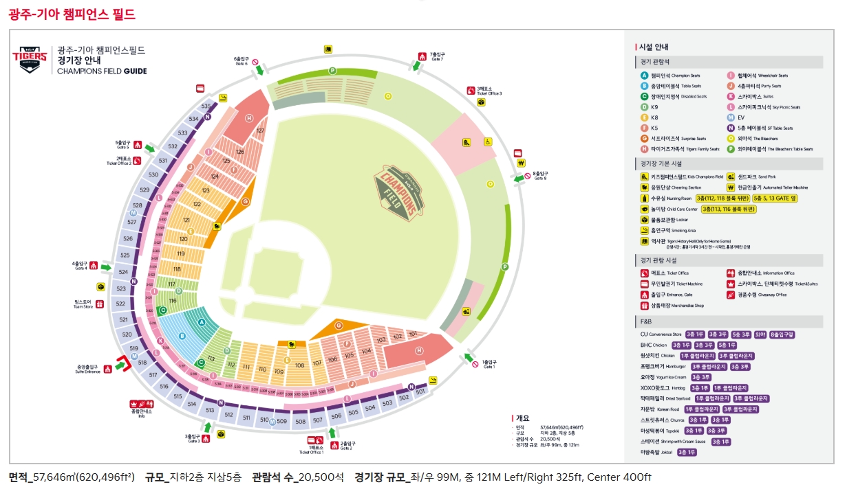 기아-챔피언스필스