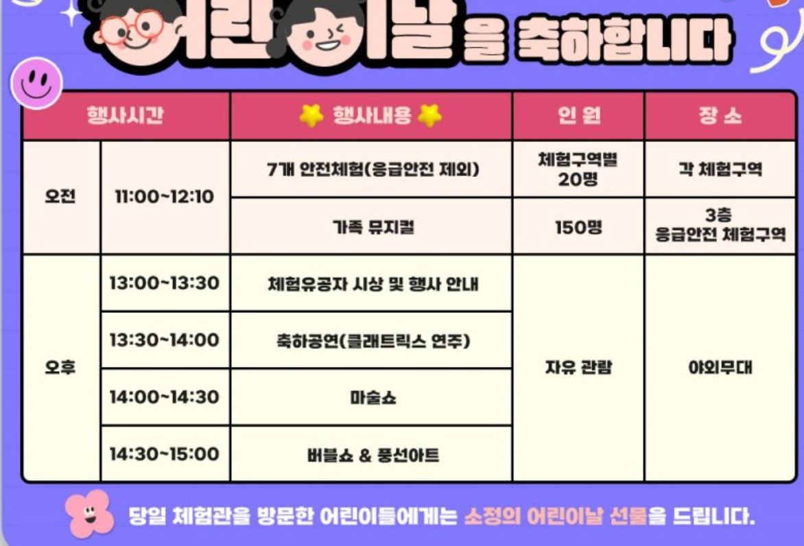 광주 어린이날 행사