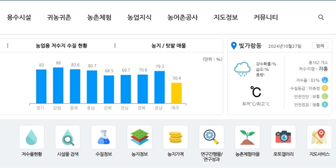 농어촌 알리미 홈페이지
