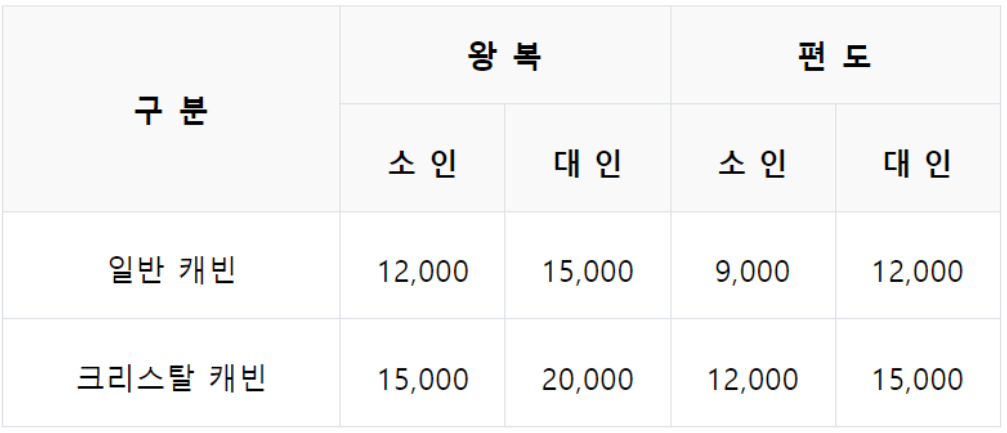 거제 케이블카