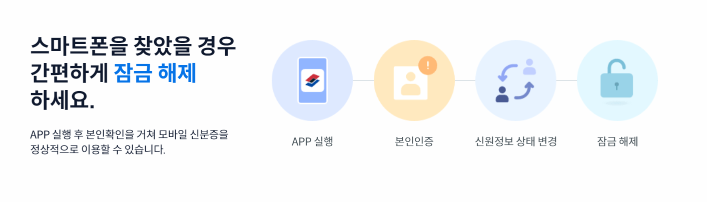 모바일 신분증 발급방법 (운전면허증, 국가보훈등록증)