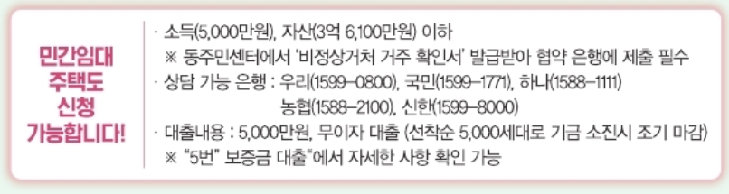 민간임대주택