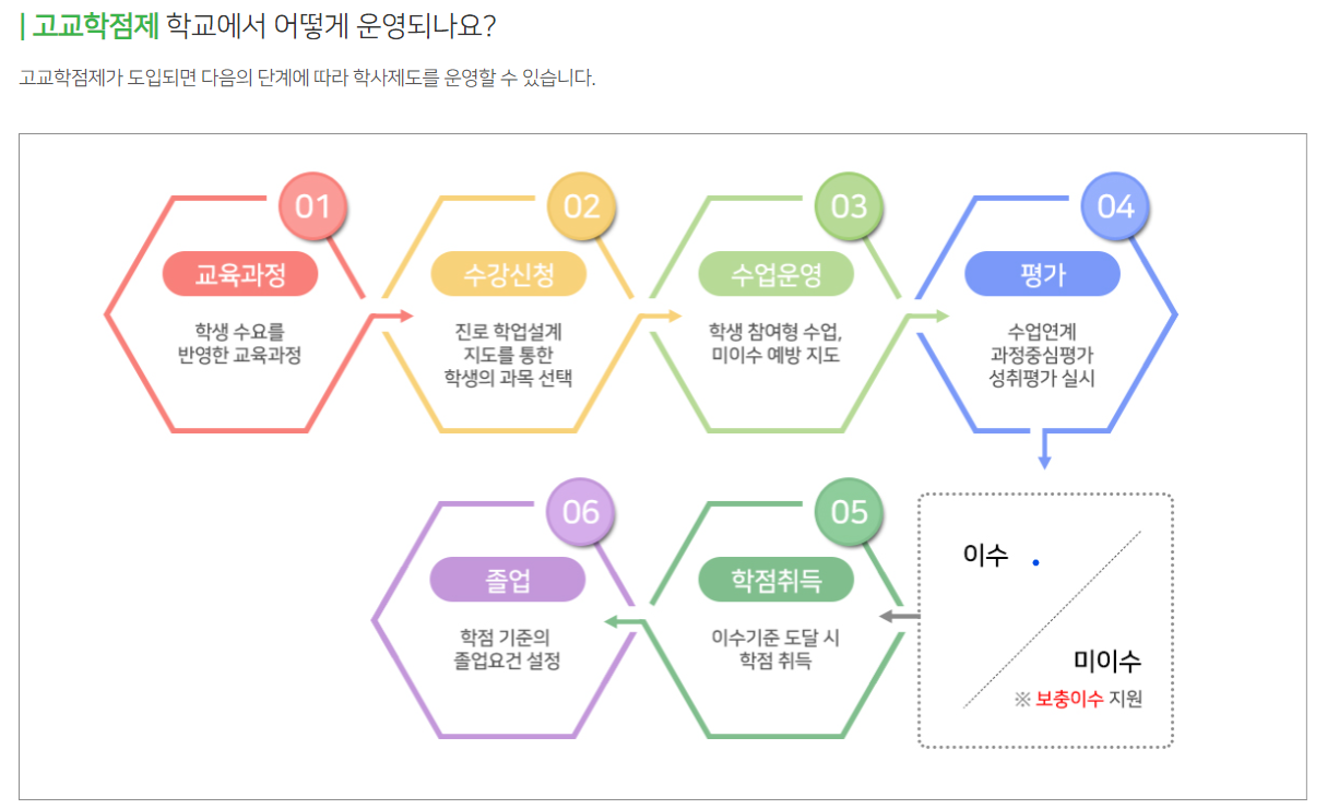 png 파일 이미지