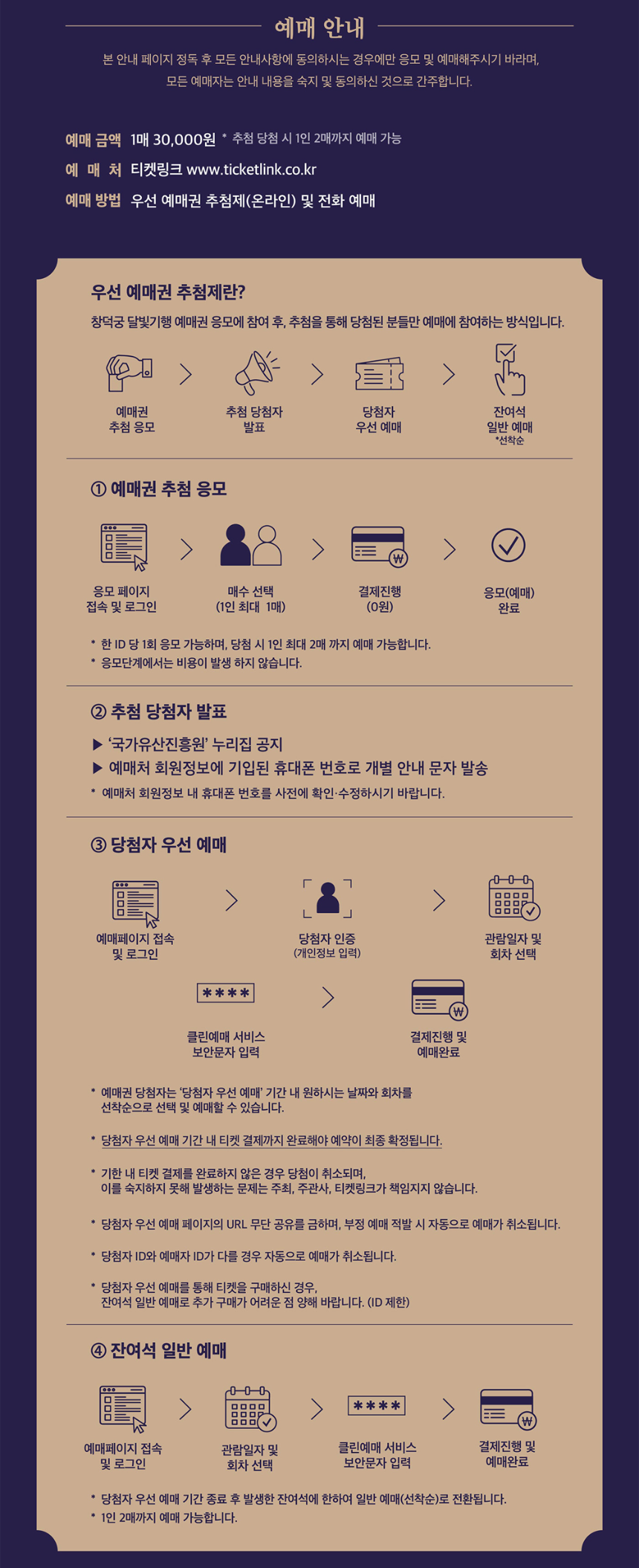 2025년 창덕궁 달빛기행 - 일정, 예매 방법, 관람 코스 완벽 가이드