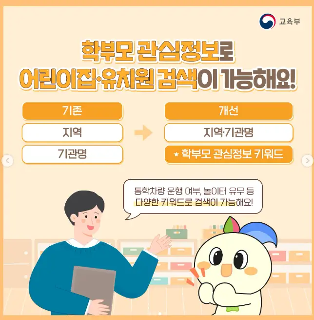 유보통합포털 2025년 변경 유치원 입학 신청