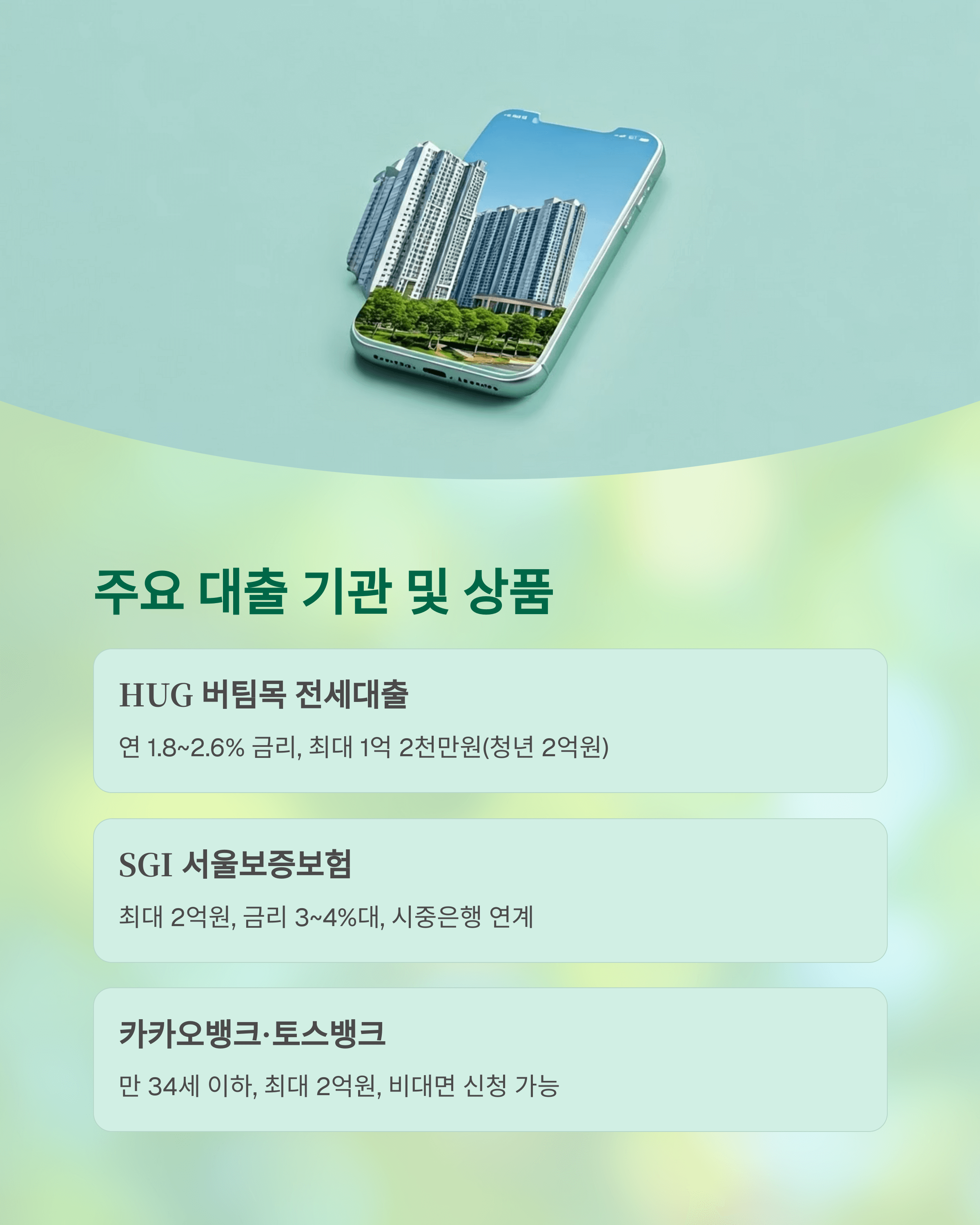 전세대출기관 및 상품