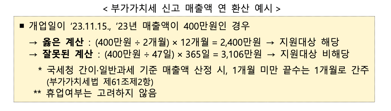 소상공인 전기 요금 특별 지원 지원대상, 신청방법, 최대 20만원 받는 방법
