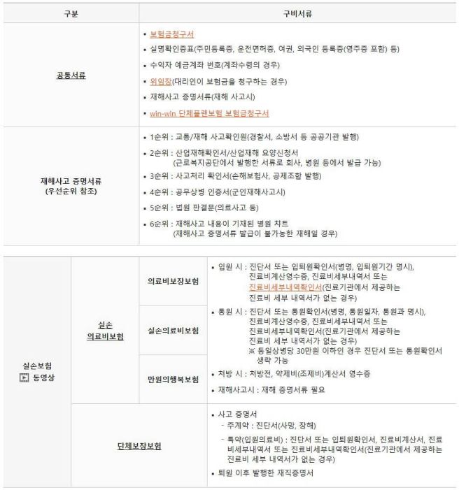 입원확인서 양식 다운로드
