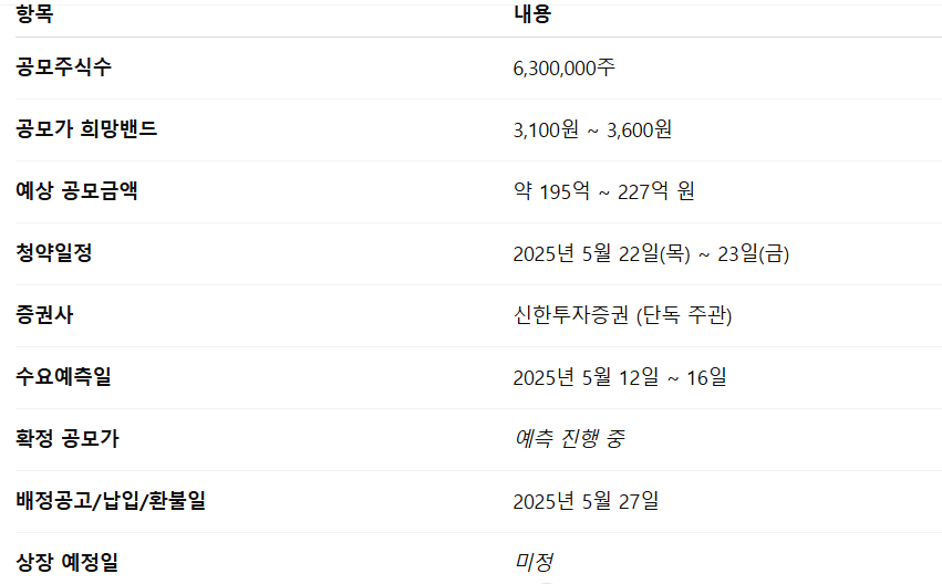 키스트론 공모주 청약일정 수요예측 상장